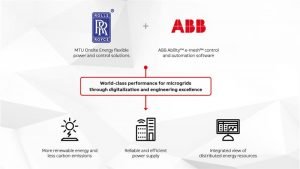 ABB and Rolls-Royce announce global microgrids cooperation
