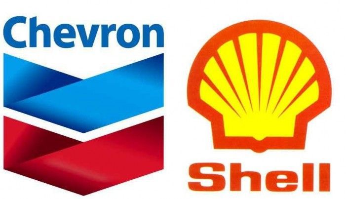 Shell, Chevron bet big in last Brazil oil auction before elections -  SweetCrudeReports
