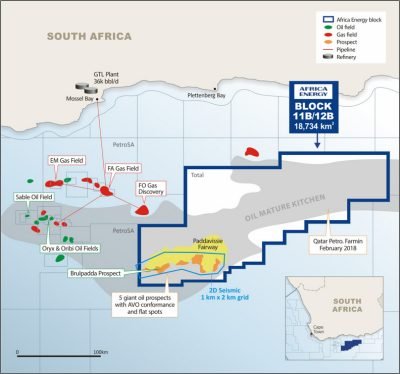Total’s discovery in South Africa will re-energize stalling gas industry
