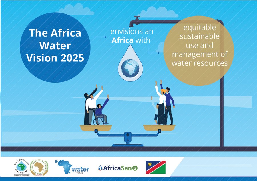 African Ministers’ Council on water to formulate post2025 Africa water