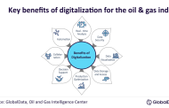 Leading oil & gas companies tapping into digital technologies