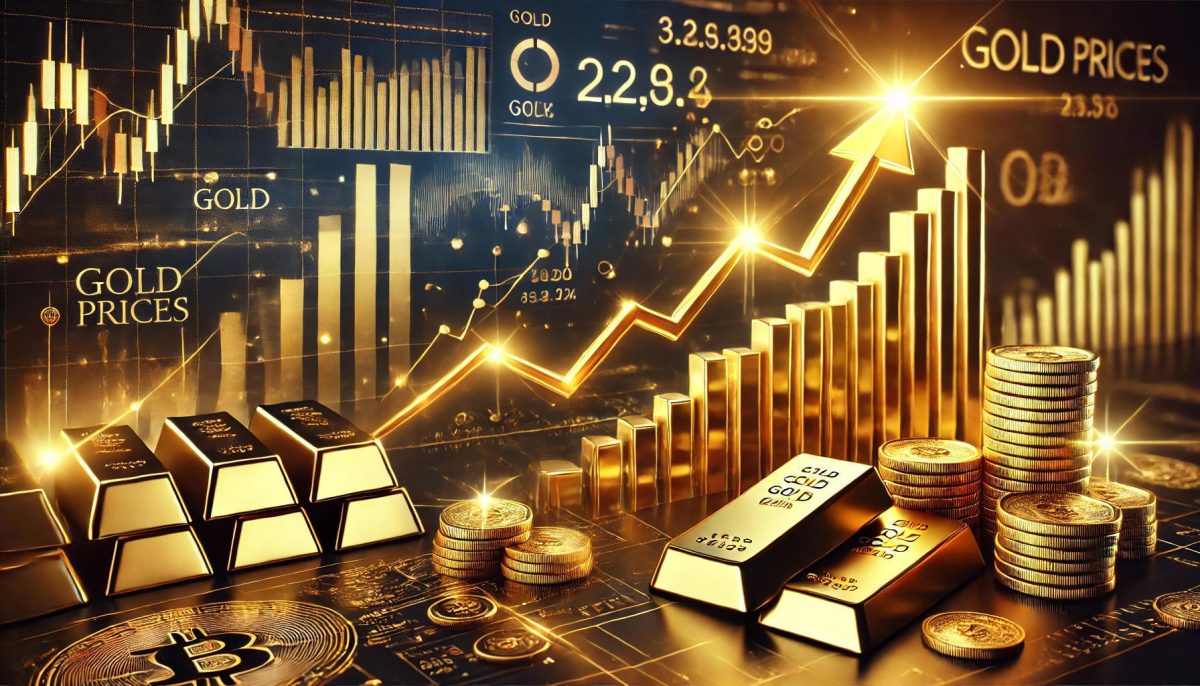 Gold pulls back amid dollar strength and U.S.-China trade tensions