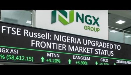 FTSE Russell restores Nigeria’s Frontier Market status